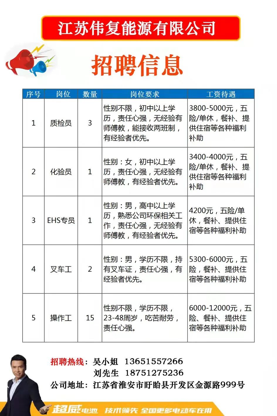 余姚招聘网最新招聘动态深度解析及求职指南